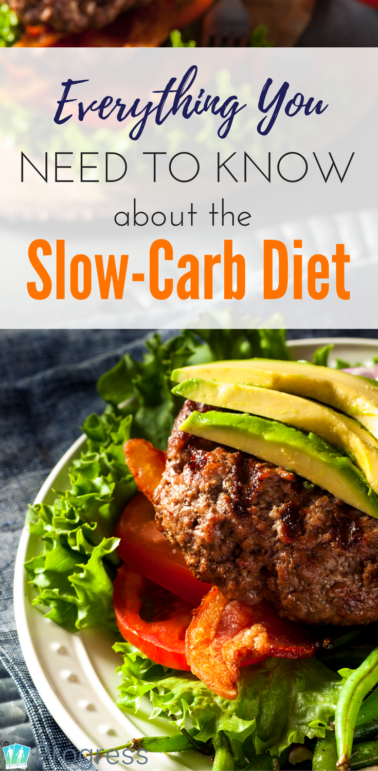 Curious about the slow carb diet? Here's your cheat sheet to find out everything you need to know, including which foods are allowed (and which aren't) and how to rock your cheat day. Check it out!