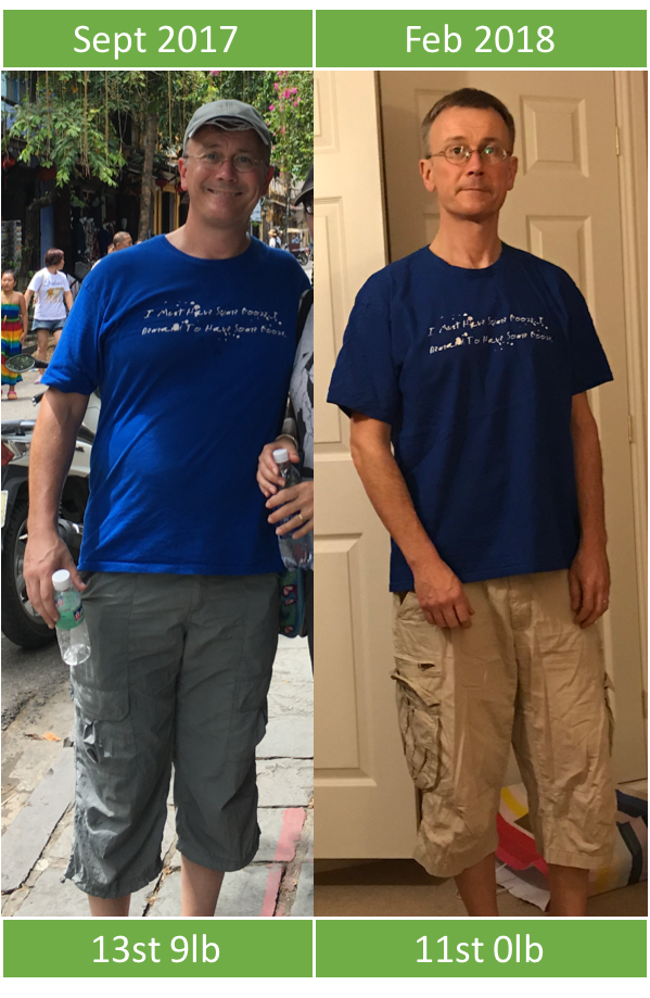 Owen quit alcohol and lost over 37 lbs in the first 6 months.