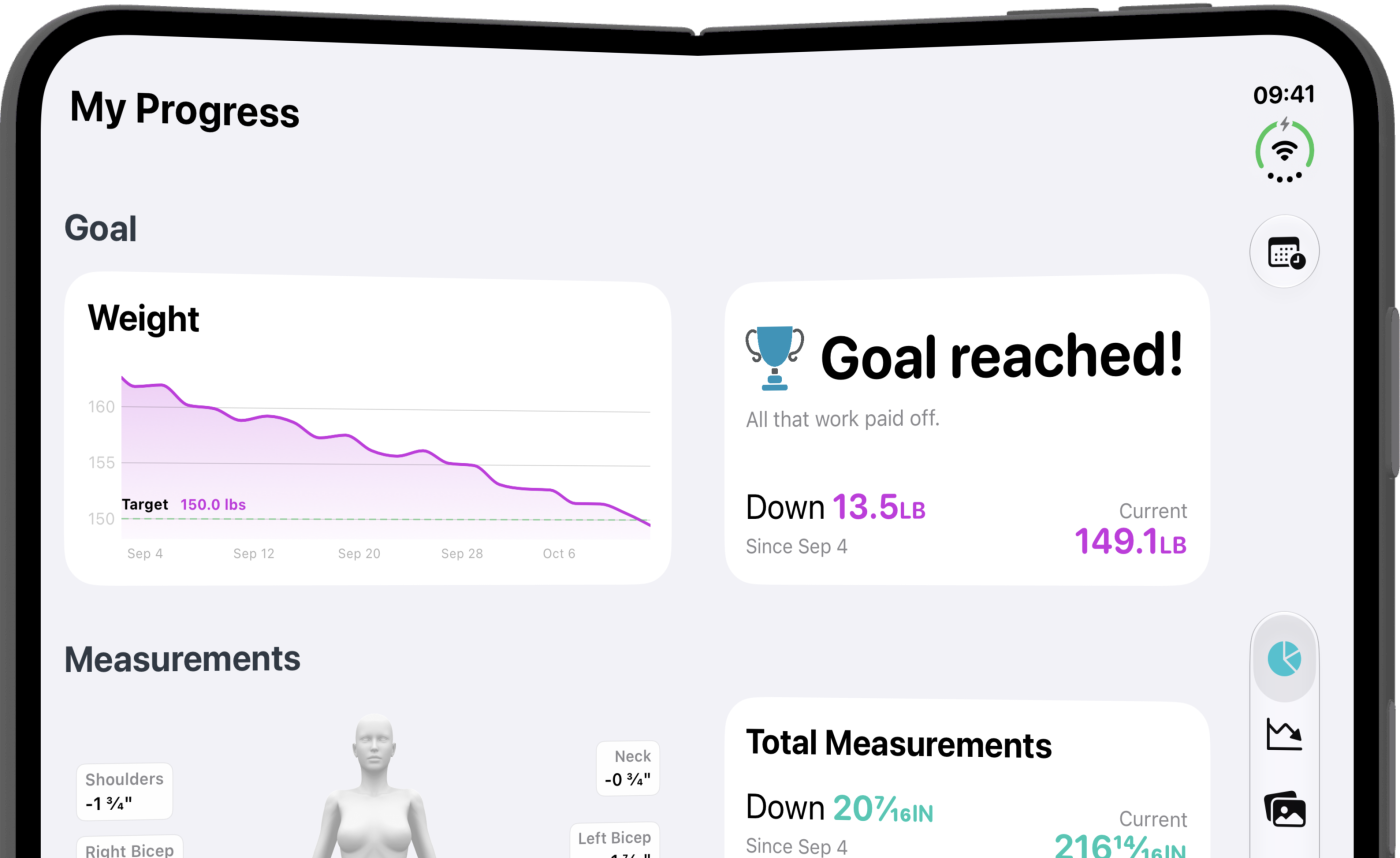 Body Measurements & BMI Tracker: Progress