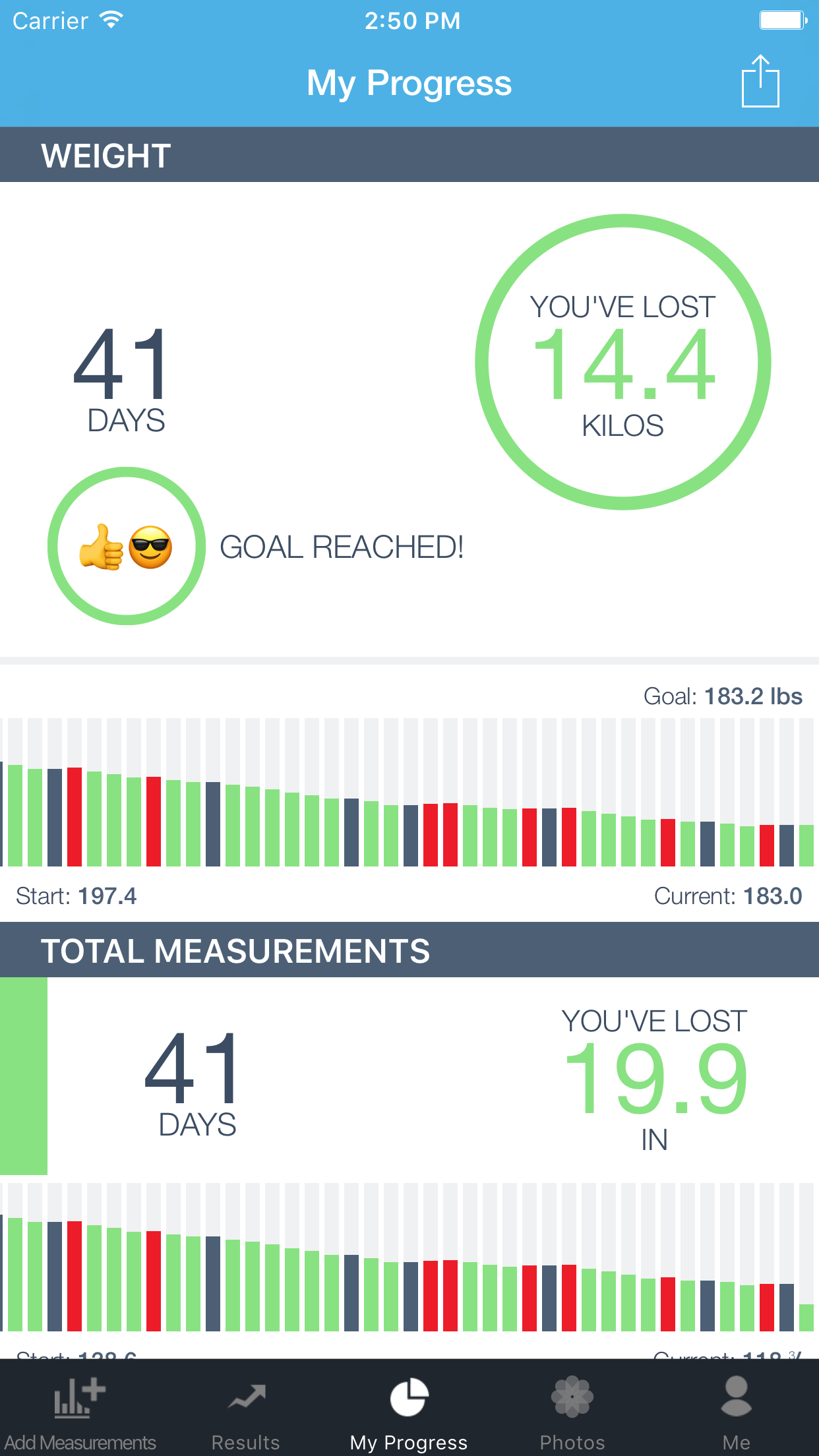 Progress Body Measurements Weight Amp Photo Tracker