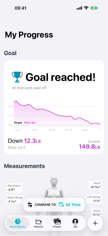 Set a weight goal and watch the trend, not just today's number.
